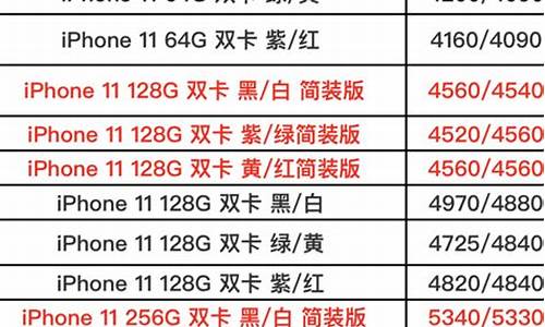 正版苹果手机报价明细查询_苹果手机价格查询