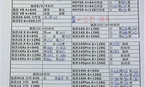 华强北行货手机报价表一览表_华强北行货手机报价单