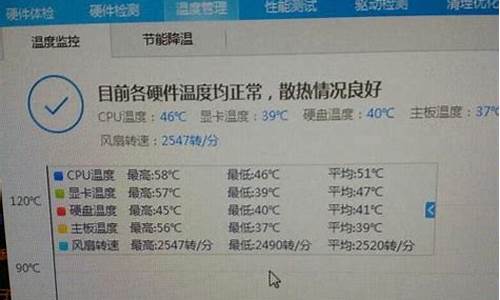 笔记本硬件温度_笔记本硬件温度过高怎么处理