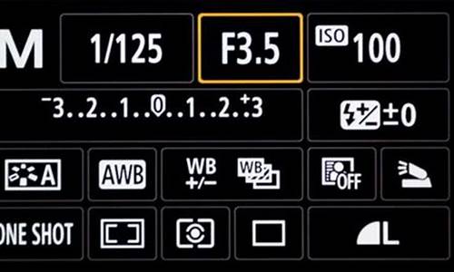 相机上的英文缩写怎么写_相机上的英文缩写