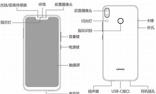 lenovoz5手机配置_联想z5手机参数怎么看