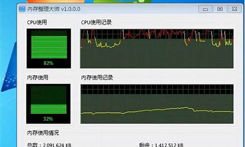 电脑cpu使用率过高会导致什么_电脑cpu使用率过高的解决方法